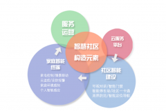 独有米落差山体“溪流”景不雅