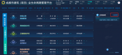 施工人员加急功课